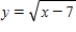 Find the volume of the solid of revolution obtained by revolving the region bounded by the graphs of the given functions about the x-axis. ​   and  