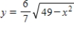 Find the volume of the prolate spheroid (a solid of revolution in the shape of a football, i.e., elongated vertically) obtained by revolving the region under the graph of the function from to about the -axis.