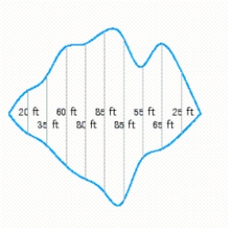 A manmade lake located in Lake View Condominiums has the shape depicted in the following figure. The measurements shown were taken at 10-ft intervals. Using Simpson's rule with   , estimate the surface area of the lake. Round the result to the nearest tenth. ​   ​ A)    B)    C)  ​   D)  ​  