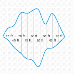A manmade lake located in Lake View Condominiums has the shape depicted in the following figure. The measurements shown were taken at 10-foot intervals. Using Simpson's rule with   , estimate the surface area of the lake. Round the result to the nearest tenth. ​   ​ __________ ft<sup>2</sup>