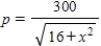 The demand function for Apex women's boots is ​   ​ Where p is the wholesale unit price in dollars and x is the quantity demanded daily, in units of a hundred. Find the consumers' surplus if the wholesale price is set at $60/pair. ​ A)  ≈ $2,794 B)  ≈ $3,131 C)  ​≈ $3,223 D)  ​≈ $2,054