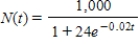 Based on data collected during an experiment, a biologist found that the number of fruit flies (Drosophila)  with a limited food supply could be approximated by the exponential model ​   ​ Where t denotes the number of days since the beginning of the experiment. Find the average number of fruit flies in the colony in the first 10 days of the experiment and in the first 29 days. A)  44; 53 B)  47; 50 C)  46; 51 D)  45; 52 E)  40; 57