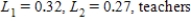 In a study conducted by a certain country's Economic Development Board, it was found that the Lorentz curve for the distribution of income of stockbrokers was described by the function ​   ​ And that of high school teachers by the function ​   ​ Compute the coefficient of inequality for each Lorentz curve. Round your answers to the nearest hundredth. ​ Which profession has a more equitable income distribution? ​ A)    B)  ​   C)  ​   D)  ​  