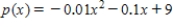The demand function for a certain brand of compact disc is given by ​   ​ The supply function for the compact discs is given by ​   ​ where p is the wholesale unit price in dollars and x is the quantity demanded each week, measured in units of a thousand. Determine the producers' surplus if the wholesale market price is set at the equilibrium price. Round your answer to the nearest dollar. ​ $__________