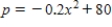 The quantity demanded x (in units of a hundred) of the miniature cameras per week is related to the unit price p (in dollars) by ​   ​ and the quantity x (in units of a hundred) that the supplier is willing to make available in the market is related to the unit price p (in dollars) by ​   ​ If the market price is set at the equilibrium price, find the consumers' surplus and the producers' surplus. Please round the answers to the nearest dollar. ​ The consumers' surplus: $__________ ​ The producers' surplus: $__________