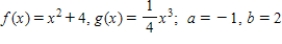 Sketch the graphs of the functions f and g and find the area of the region enclosed by these graphs and the vertical lines   and   . ​   ​ A)  ​     sq units. ​ B)  ​     sq units. ​ C)  ​     sq units. ​ D)  ​     sq units. ​