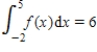 Given that   and   , evaluate: ​   ​ A)  14 B)  9 C)  13 D)  12
