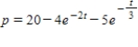 The price of a certain commodity in dollars/unit at time t (measured in weeks) is given by ​   ​ What is the average price of the commodity over the 6-week period from t = 0 to t = 6? Please round the answer to the nearest cent. ​ $__________