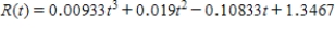The number of Americans aged 45 to 54 (which stood at 25 million at the beginning of 1990) grew at the rate of ​   ​ million people/year, t years from the beginning of 1990. How many Americans aged 45 to 54 were added to the population between 1990 and the year 1998? Please give your answer to one decimal place.