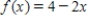 Let   ​ Sketch the region R under the graph of f on the interval [0, 2] and find its exact area using geometry. ​ A)  ​   4 sq units; ​ B)  ​   4 sq units; ​ C)  ​   8 sq units; ​ D)  ​   8 sq units; ​