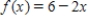 Let   . Sketch the region R under the graph of f on the interval [0, 3], and use a Riemann sum with five subintervals of equal length   to approximate the area of R. Choose the representative points to be the right endpoints of the subintervals. ​ A)  ​   Area approximation with a Riemann sum with five subintervals is 9 sq units. ​ B)  ​   Area approximation with a Riemann sum with five subintervals is 8.1 sq units. ​ C)  ​   Area approximation with a Riemann sum with five subintervals is 7.2 sq units. ​ D)  ​   Area approximation with a Riemann sum with five subintervals is 10.8 sq units. ​