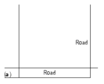 Figure (a) shows a vacant lot with a 80-ft frontage in a development. To estimate its area, we introduce a coordinate system so that the x-axis coincides with the edge of the straight road forming the lower boundary of the property, as shown in Figure (b). Then, thinking of the upper boundary of the property as the graph of a continuous function f over the interval [0, 80], we see that the problem is mathematically equivalent to that of finding the area under the graph of f on [0, 80]. To estimate the area of the lot using a Riemann sum, we divide the interval [0, 80] into four equal subintervals of length 20 ft. Then, using surveyor's equipment, we measure the distance from the midpoint of each of these subintervals to the upper boundary of the property. These measurements give the values of f(x) at x = 10, 30, 50, and 70. What is the approximate area of the lot? ​   ​   ​ __________ square feet