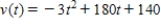 The velocity, in feet/second, of a rocket t seconds into vertical flight is given by ​   ​ What is the altitude of the rocket 20 seconds after liftoff? Hint:  ; h(0)  =0 A)  31,000 ft B)  30,800 ft C)  30,700 ft D)  30,500 ft