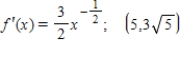 Find the function f given that the slope of the tangent line to the graph of f at any point   is   and that the graph of f passes through the given point. ​  
