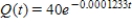 Suppose a radioactive substance decays according to the formula   . How long will it take for the substance to decay to half the original amount? ​ A)  It will take 5,166 years for the substance to decay to half the original amount. B)  It will take 5,277 years for the substance to decay to half the original amount. C)  It will take 40 years for the substance to decay to half the original amount. D)  It will take 5,622 years for the substance to decay to half the original amount.