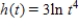 Find the derivative of the function. ​   ​ A)    B)    C)    D)   
