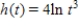 Find the derivative of the function. ​  