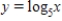 Sketch the graph of the equation. ​   ​ A)  ​   B)  ​   C)  ​   D)  ​  