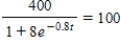 Use logarithms to solve the equation for t. Please round the answer to four decimal places. ​   ​ A)  ​   B)    C)    D)    E)   