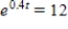 Use logarithms to solve the equation for t. Round your answer to four decimal places. ​   ​ t = __________