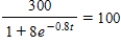 Use logarithms to solve the equation for t. Please round the answer to four decimal places. ​   ​ t = __________