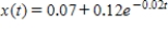 The concentration of a drug in an organ at any time t (in seconds) is given by   where   is measured in grams/cubic centimeter   . ​ Please round the answer to two decimal places. ​ How long would it take for the concentration of the drug in the organ to reach 0.17   ? ​ t = __________ sec ​ How long would it take for the concentration of the drug in the organ to reach 0.15   ? ​ t = __________ sec