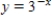 Sketch the graphs of the given functions on the same axes. ​   and   ​ A)  ​   B)  ​   C)  ​  