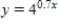 Sketch the graphs of the given functions on the same axes. ​   and   ​ A)  ​ ​   B)  ​   ​ C)  ​ ​  