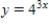 Sketch the graphs of the given functions on the same axes. ​   and   ​ A)  ​ ​   B)  ​   ​ C)  ​ ​  