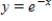 Sketch the graphs of the functions on the same axes. ​   ,   , and   ​ A)  ​   B)  ​   C)  ​   D)  ​   E)  ​  