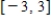 Find the absolute maximum value and the absolute minimum value, if any, of the given function. ​   on   ​ A)  Absolute maximum value:   ; absolute minimum value:   B)  Absolute maximum value:   ; absolute minimum value:   C)  Absolute maximum value:   ; absolute minimum value:   D)  No absolute extrema
