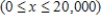 The quantity demanded each month of the Walter Serkin recording of Beethoven's Moonlight Sonata, manufactured by Phonola Record Industries, is related to the price/compact disc. The equation     , where   denotes the unit price in dollars and   is the number of discs demanded, relates the demand to the price. ​ The total monthly cost (in dollars) for pressing and packaging   copies of this classical recording is given by     . ​ To maximize its profits, how many copies should Phonola produce each month?