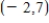 Use the information summarized in the table to select the graph of   Domain:   Intercept: y-intercept: 03 Asymptotes: None Intervals where f​ is ↑ and ↓: ↑ on   ↓ on   Relative extrema: Rel. min. at   ; rel. ma. at   Concavity: Downward on   ; upward on   Point of inflection:   ​ A)  ​   B)  ​   C)  ​  