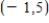Use the information summarized in the table to select the graph of   Domain:   Intercept: y-intercept: 03 Asymptotes: None Intervals where f​ is ↑ and ↓: ↑ on   ↓ on   Relative extrema: Rel. min. at   ; rel. ma. at   Concavity: Downward on   ; upward on   Point of inflection:   ​ A)  ​   B)  ​   C)  ​  