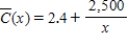 The average cost per disc (in dollars)  incurred by Herald Records in pressing x DVDs is given by the average cost function. ​   ​ Find the horizontal asymptote of   and the limiting value of the average cost. ​ A)  Horizontal asymptote is   , the limiting value is 2,500 B)  Horizontal asymptote is   , the limiting value is 2,500 C)  Horizontal asymptote is   , the limiting value is 2.4 D)  Horizontal asymptote is   , the limiting value is 2.4 E)  Horizontal asymptote is   , the limiting value is 2,500