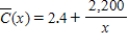 The average cost per disc (in dollars) incurred by Herald Records in pressing x DVDs is given by the average cost function ​   ​ Find the horizontal asymptote of   . ​ __________ ​ What is the limiting value of the average cost? ​ __________