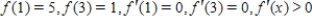 Sketch the graph of the function having the given properties. ​ ​   on   on   , inflection point at   ​ A)  ​   B)  ​ ​   C)  ​   D)  ​   E)  ​  
