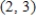 Sketch the graph of the function having the given properties. ​ ​   on   on   , inflection point at   ​ A)  ​   B)  ​ ​   C)  ​   D)  ​   E)  ​  