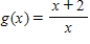 Find the relative maxima and relative minima, if any, of the function. ​   ​ A)  Relative maximum:   ; No relative minima B)  No relative maxima; Relative minima   C)  Relative maximum:   ; Relative minimum   D)  No relative maxima or minima