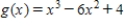Find the relative maxima and relative minima, if any, of the function. Otherwise, answer none. ​   ​ Relative minima: __________ ​ Relative maxima: __________