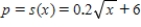 The supply equation for a certain brand of radio is given by   , where x is the quantity supplied and p is the unit price in dollars. Use differentials to approximate the change in price when the quantity supplied is increased from 10,000 units to 10,500 units. ​ A)  $0.50 B)  $1.00 C)  $7.00 D)  $0.75 E)  $6.50