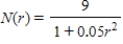 A study prepared for the National Association of Realtors estimates that the number of housing starts per year over the next 5 yr will be   million units, where r (percent)  is the mortgage rate.  Use differentials to estimate the decrease in the number of housing starts when the mortgage rate is increased from 17% to 17.2%. Round to the nearest unit. A)  12,567 housing starts B)  12,819 housing starts C)  12,362 housing starts D)  11,956 housing starts