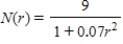 A study prepared for the National Association of Realtors estimates that the number of housing starts per year over the next 5 yr will be   million units, where r (percent) is the mortgage rate. Use differentials to estimate the decrease in the number of housing starts when the mortgage rate is increased from 17% to 17.8%. Round to the nearest unit. Give your answer as a number without the units.