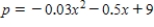 The demand function for a certain brand of compact disc is   where p is the wholesale unit price in dollars and x is the quantity demanded each week, measured in units of a thousand. Compute the elasticity of demand and determine whether the demand is inelastic, unitary, or elastic when x = 10. ​ A)  elastic B)  inelastic C)  unitary