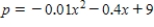The demand function for a certain brand of compact disc is   , where p is the wholesale unit price in dollars and x is the quantity demanded each week, measured in units of a thousand. Compute the elasticity of demand (to the nearest hundredth) when x = 15. __________ ​Determine whether the demand is inelastic, unitary, or elastic when x = 15. __________