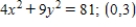 Find an equation of the tangent line to the graph of the function f defined by the equation at the indicated point.  