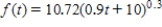 The population of Americans age 55 yr and over as a percent of the total population is approximated by the function   where t is measured in years, with   corresponding to 2000. ​ Compute   . Round your answer to six decimal places. ​ A)    per year in the second power B)    per year in the second power C)    per year in the second power D)    per year in the second power E)    per year in the second power