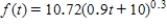 The population of Americans age 55 yr and over as a percent of the total population is approximated by the function   where t is measured in years, with   corresponding to 2000. ​Compute   . Round your answer to the nearest thousandth.   __________% per year in the second power