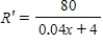 The quantity of Sicard wristwatches demanded each month is related to the unit price by the equation   , where p is measured in dollars and x in units of a thousand. ​ Find the marginal revenue function   . ​ A)    B)    C)    D)   