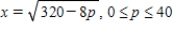 The quantity demanded each week x (in units of a hundred)  of the Mikado miniature camera is related to the unit price p (in dollars)  by the demand equation   . ​ When is demand unitary? Hint: Solve E(p) =1 for p.  A)  p=51.38 B)  p=26.67 C)  p= 59.19 D)  p= 61.07